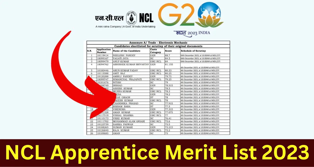 NCL Apprentice Merit List 2023