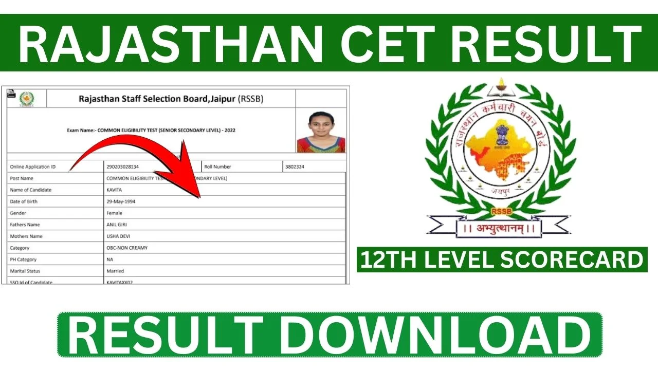 Rajasthan CET 12th Level Result