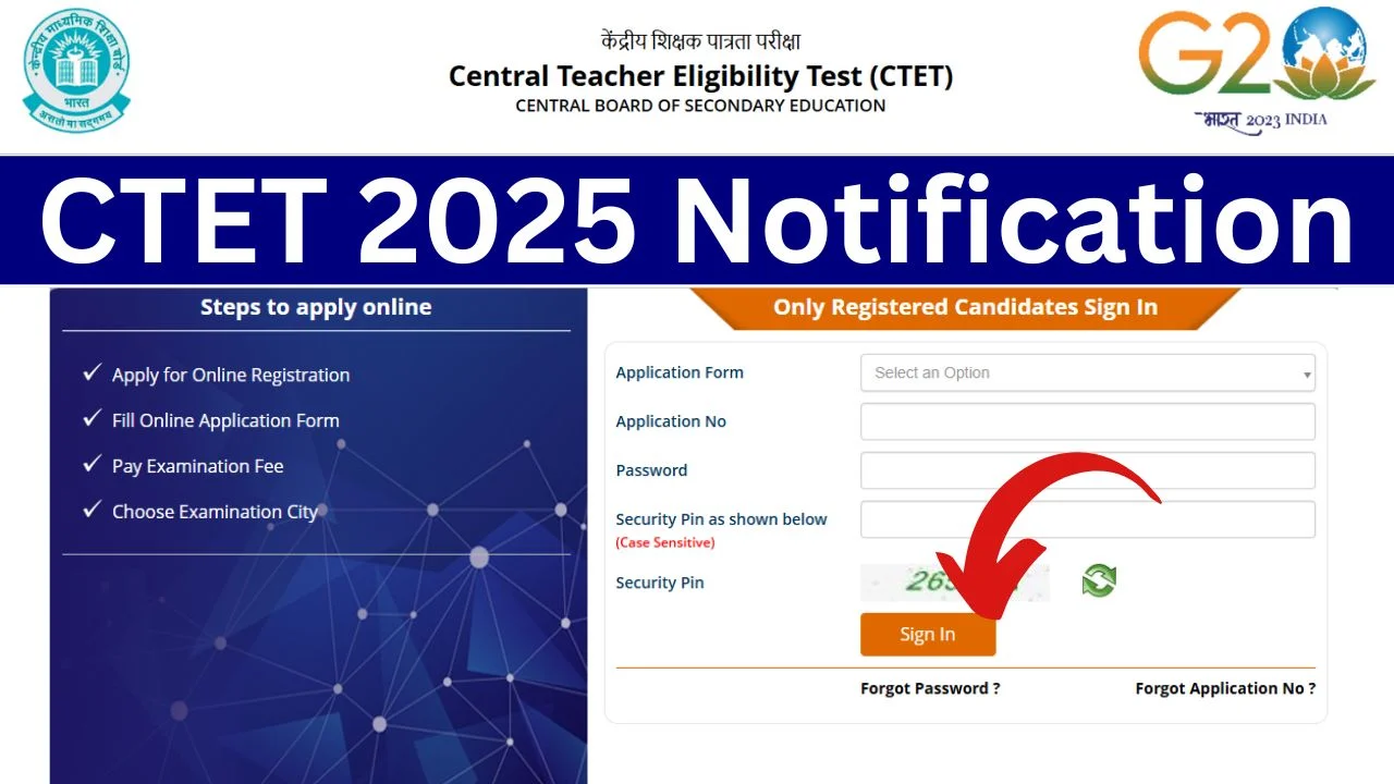 CTET 2025 Notification