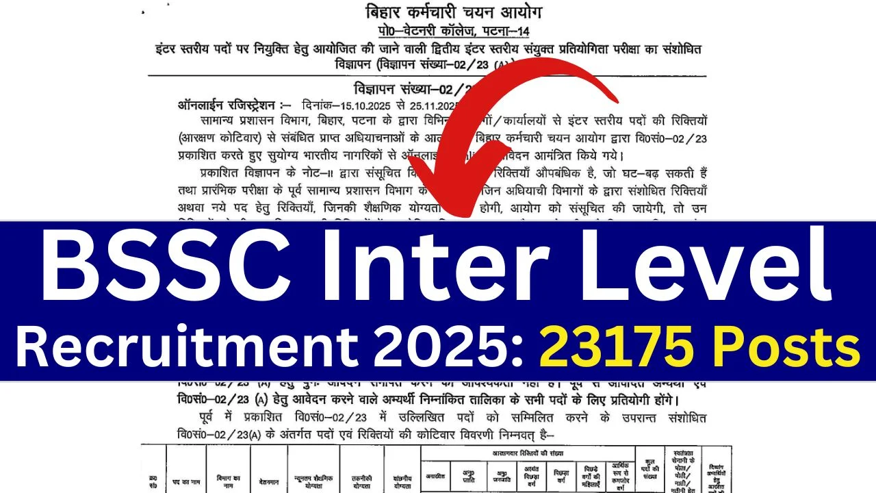 BSSC Inter Level Recruitment