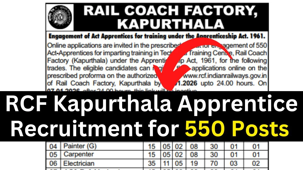 RCF Kapurthala Apprentice Recruitment
