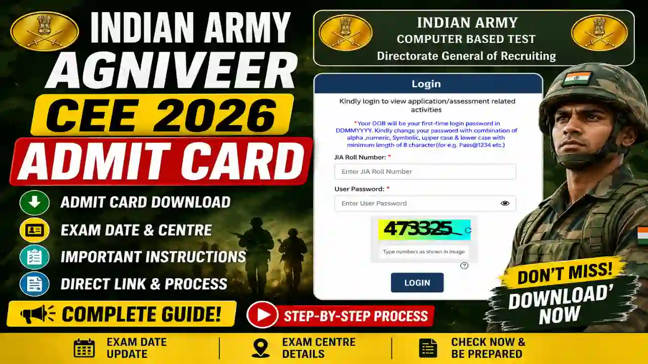 Indian Army Agniveer CEE Admit Card 2026