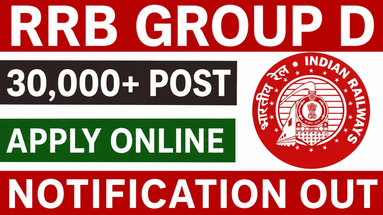 RRB Group D New Recruitment 2026